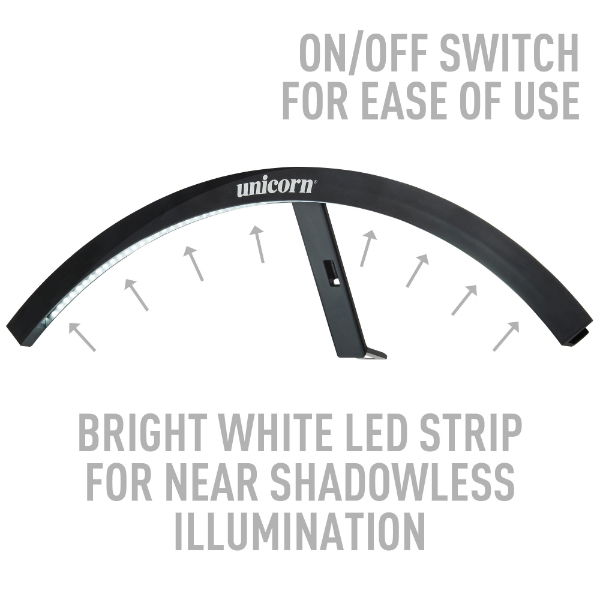 GRS - Unicorn Solar Beam - Dartboard LED Quarter Light