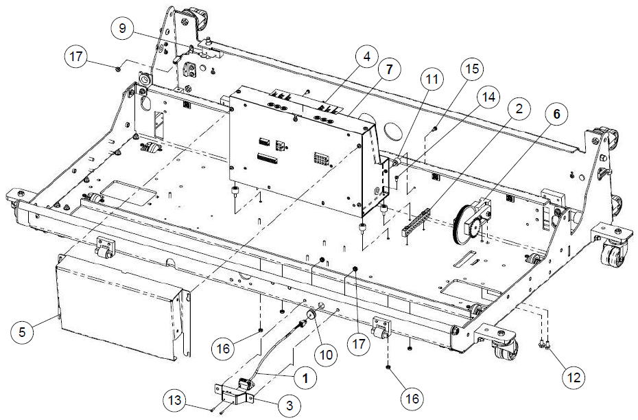 Components