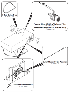 Pinsetter Motor / Switch Cluster